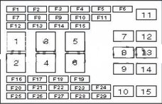 ford-scorpio-2-blok-2.jpg