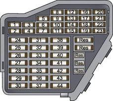 Схема предохранителей Ауди А6-3.jpg