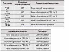 Kia-optima-11-16-blok-kapot-12.jpg