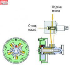 fazoregulator_opel.jpg