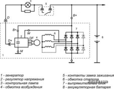 dorabotka_generatora_vaz_2110_04.jpg